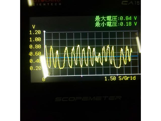 ハイゼット　エンジン不調修理