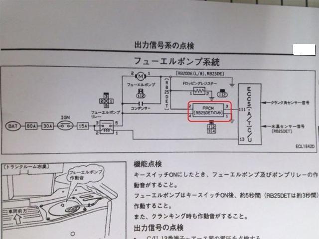 新着の作業実績