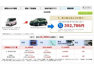 乗り換え診断もやっています
