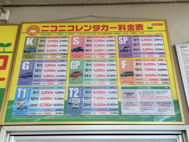 株式会社　石澤商店　セルフ栃木東ＳＳ12