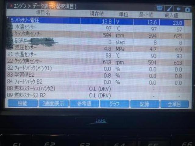 パジェロ　75W エンジン不調修理　故障診断　新潟
