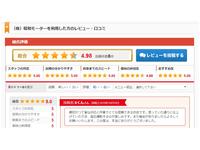 ���ե��������ӥ�