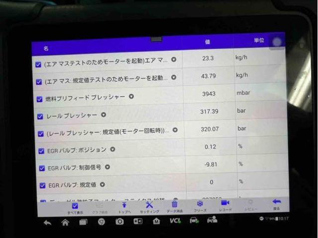 Ｈ30　ＢＭＷ　523dラグジュアリー　ジェットクリーントロニック、DPFクリーニング