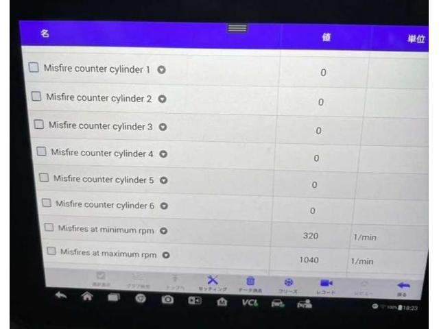 Ｈ２３　ポルシェ　ケイマン　エンジン不調（イグニッションコイル）