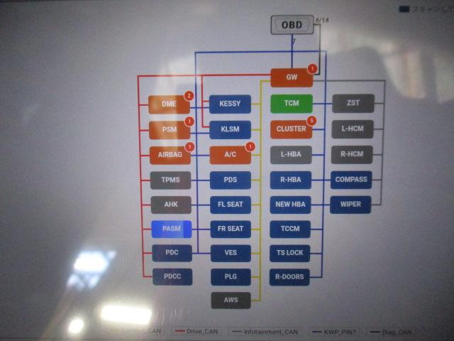 AUTEL　マキシス　MAXISYS MS909　診断機　テスター　ツリー　CAN　エラーコード　点検　修理　欧州車　野田市　坂東市　柏市　流山市　千葉県　茨城県　埼玉県