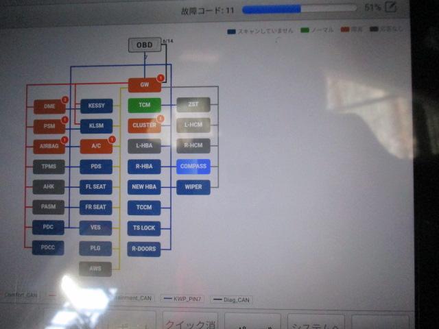 AUTEL　マキシス　MAXISYS MS909　診断機　テスター　ツリー　CAN　エラーコード　点検　修理　欧州車　野田市　坂東市　柏市　流山市　千葉県　茨城県　埼玉県