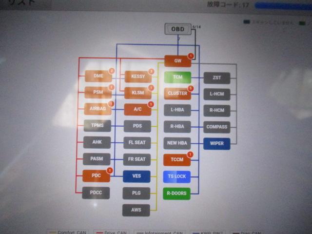AUTEL　マキシス　MAXISYS MS909　診断機　テスター　ツリー　CAN　エラーコード　点検　修理　欧州車　野田市　坂東市　柏市　流山市　千葉県　茨城県　埼玉県