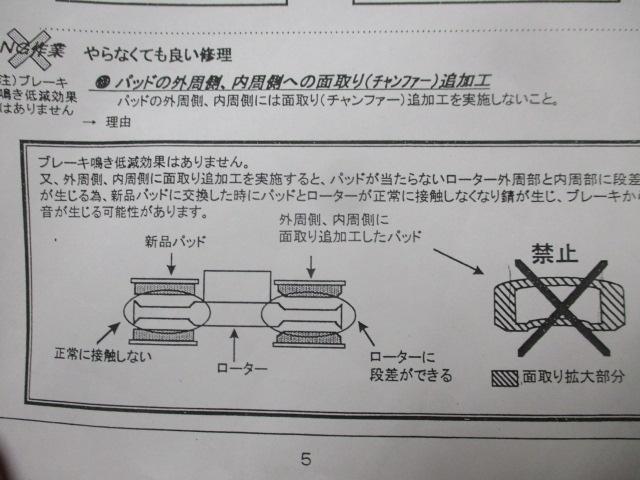 作業実績