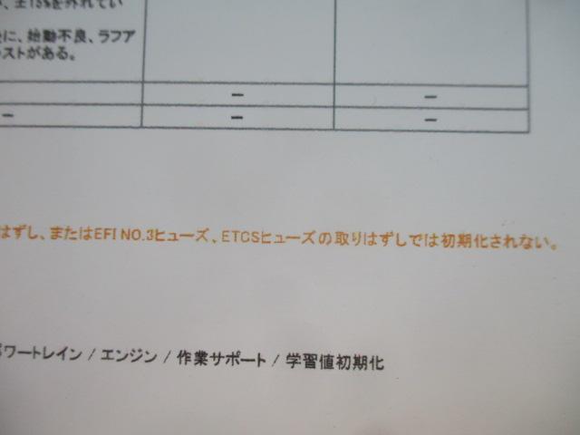 スロットル　清掃　初期化　ヒューズ　アイドリング　高い　下がらない　テスター　診断機　ワコーズ　スロットルクリーナー　電スロ　ガソリン車　野田市　坂東市　柏市　流山市　千葉県　茨城県　埼玉県