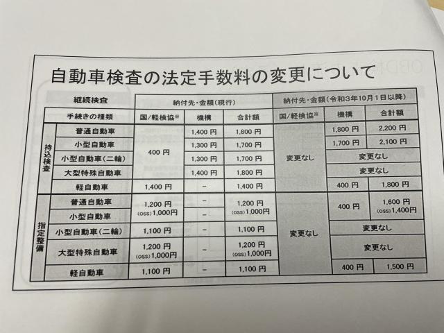 令和３年１０月１日以降の車検について