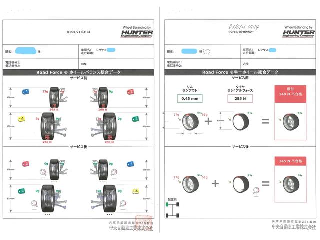 ユニフォミティ フォースマッチング【姫路市 持込タイヤ交換 組替 取付 バランス調整 TPMS 空気圧お任せください】