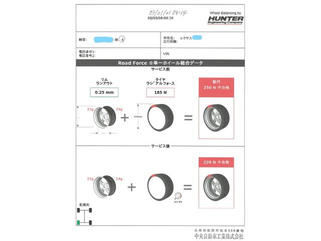 ユニフォミティ フォースマッチング【姫路市 持込タイヤ交換 組替 取付 バランス調整 TPMS 空気圧お任せください】