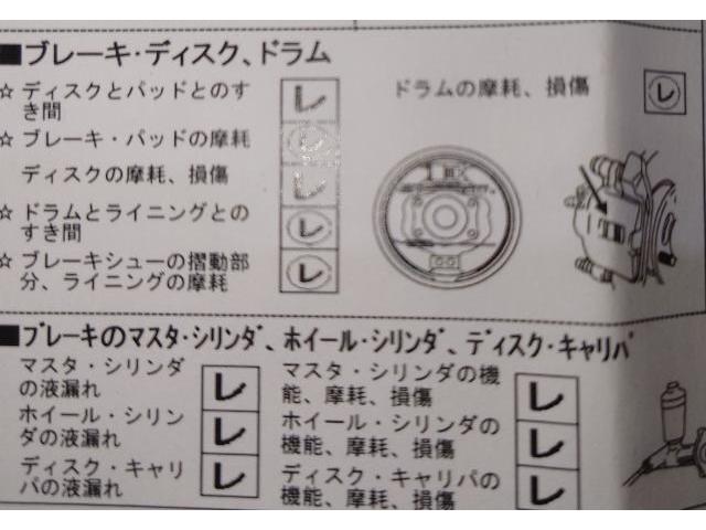 新着の作業実績