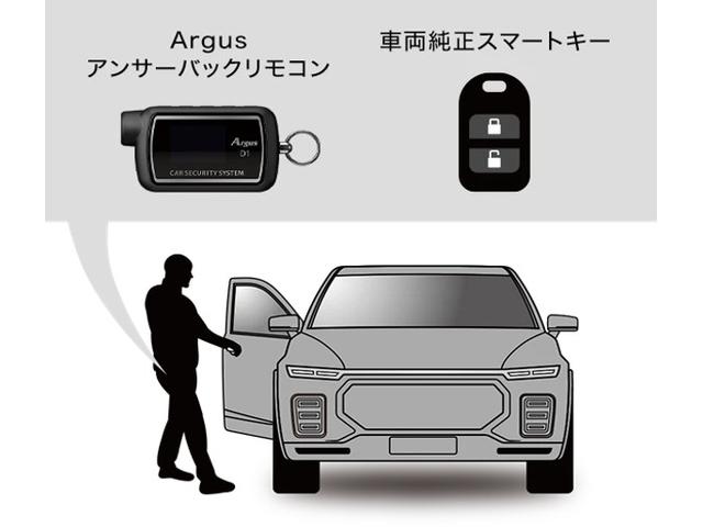 【ﾄﾖﾀ専用 ｶｰｾｷｭﾘﾃｨ】ｸﾗｳﾝｴｽﾃｰﾄ Yupiteru ﾕﾋﾟﾃﾙ Argus D1 ｱﾙｺﾞｽ D1  盗難 防止 対策 茨城県那珂 ｾﾀﾞﾝ ｽﾎﾟｰﾂ ｸﾛｽｵｰﾊﾞｰ