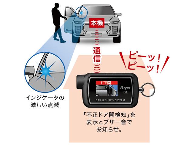 【ﾄﾖﾀ専用 ｶｰｾｷｭﾘﾃｨ】40 ｳﾞｪﾙﾌｧｲｱ Yupiteru ﾕﾋﾟﾃﾙ Argus D1 ｱﾙｺﾞｽ D1 ﾊｲﾊﾟﾜｰｻｲﾚﾝ ｼｮｯｸｾﾝｻｰ 盗難 防止 対策 茨城県土浦市 ｱﾙｳﾞｪﾙ