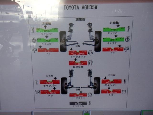 車高調取付　③取付後アライメント測定