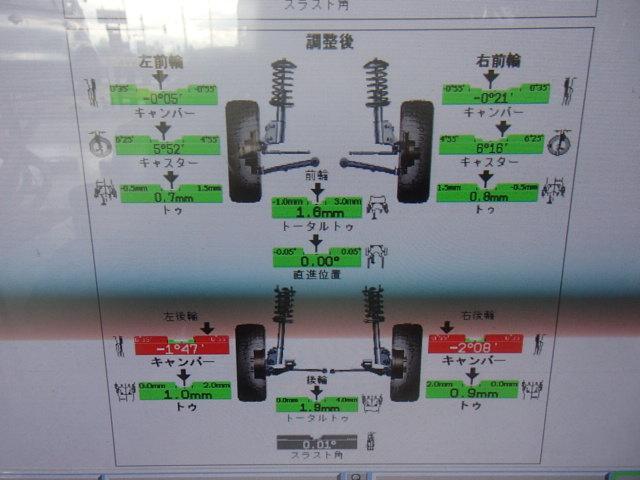 車高調取付　③取付後アライメント測定