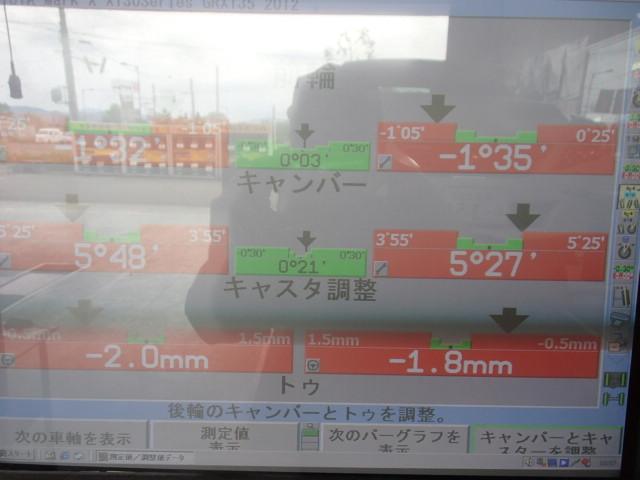 車高調取付後は・・続きがある!! マークX②測定調整

