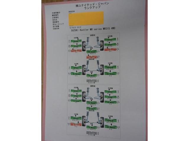 ⋰　⋱　ハスラー【アライメント測定調整】⋱　⋰