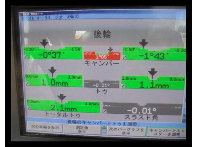 アライメント　片べりは調整により解消デキる!