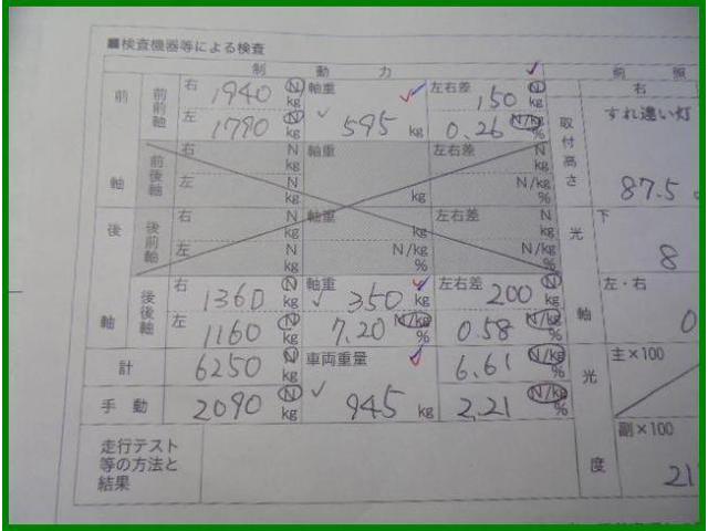 ブレーキがしっかり効く状態か　安全に止まれるか　!