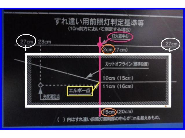 クロスビー車検 ！全部見せます　⑤〈テスター検査〉