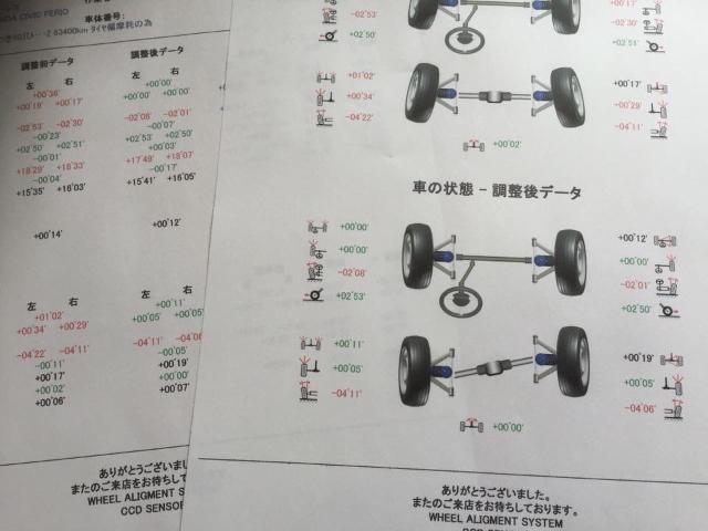 シビック 4輪アライメント調整 タイヤ編摩耗 タイヤ内減り 白河市 白河 足廻り交換