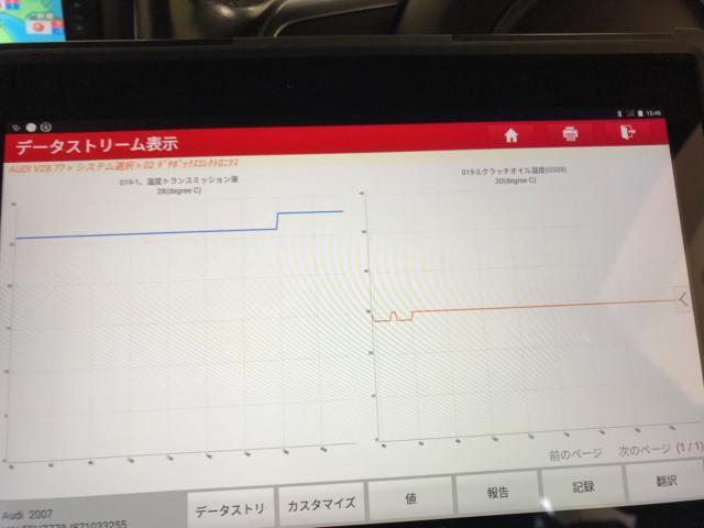 アウディ TT 8J  エンジンオイル交換　DSGミッションオイル交換　車両診断テスト　福島県　白河市　輸入車メンテナンス　輸入中古車販売店