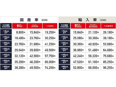 分かり易い料金体制！明確な料金表です！！