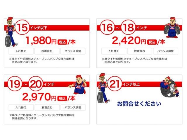 新着の作業実績