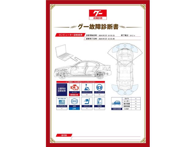 作業実績