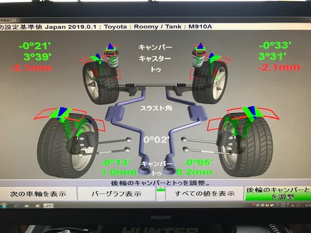 トヨタ M910A ルーミー ダウンサス取り付け ホーン取り付け トヨタ M910A ルーミー ダウンサス取り付け ホーン取り付け