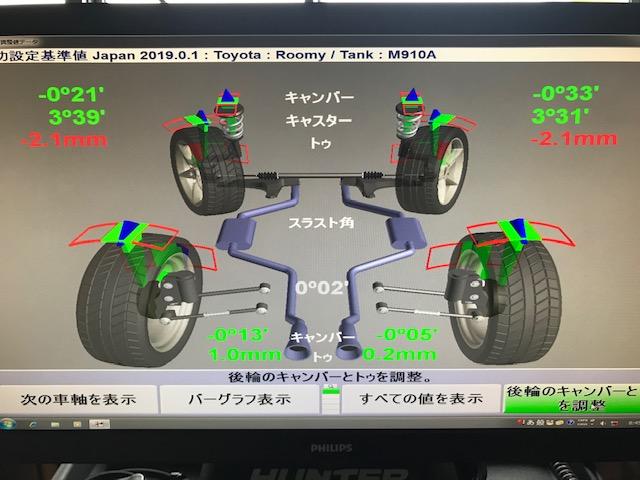 トヨタ Ｍ９１０Ａ ルーミー ダウンサス取り付け ホーン取り付け