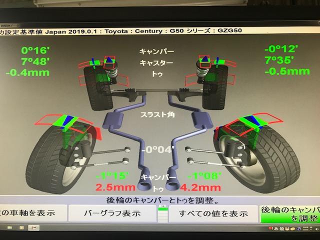 トヨタ　ＧＺＧ５０　センチュリー　四輪アライメント調整　３Ｄアライメント　広島　安佐北区　三入　ハンドルふらふらする　ハンドル取られる　ハンドルが重たい　部品持込み取付け　１Ｇ締め　ダウンサス取付け　車高調取付け　アライメント安い　リジカラ