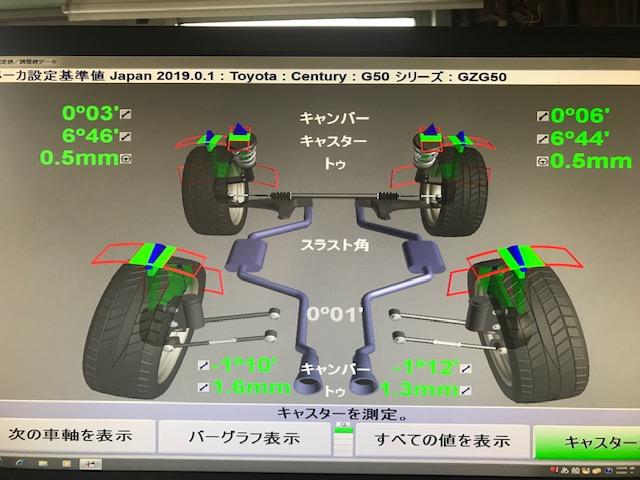 トヨタ　ＧＺＧ５０　センチュリー　四輪アライメント調整　３Ｄアライメント　広島　安佐北区　三入　ハンドルふらふらする　ハンドル取られる　ハンドルが重たい　部品持込み取付け　１Ｇ締め　ダウンサス取付け　車高調取付け　アライメント安い　リジカラ