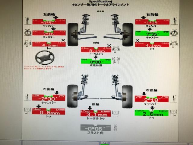 ホンダ　ＮＡ１　ＮＳＸ　四輪アラメント調整　広島市　安佐北区　三入　シグナル　４輪トータルアライメント　３Ｄアライメント　ハンター　アライメトキャンペーン中　アライメント安い　スパーカー　旧車　輸入車　欧州車　アメ車　サーキット走行　