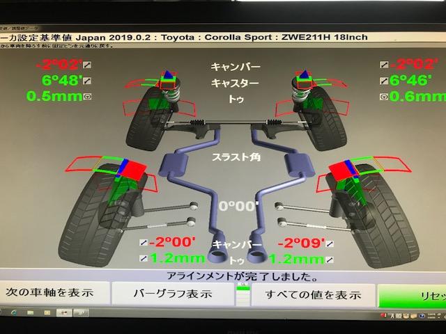 トヨタ　ＺＲＥ２１１Ｗ　カローラツーリング　キャンバーボルト取付け　ブッシュ１Ｇ締め直し　四輪アライメント調整　広島市　安佐北区　三入　シグナル　カローラスポーツ　ハイブリッド　四輪トータルアライメント測定　３Ｄアライメント　ハンター　