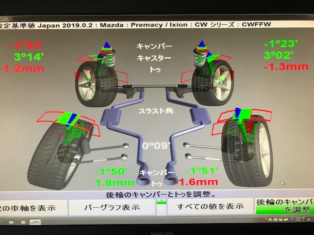 マツダ　ＣＷＦＦＷ　プレマシー　四輪アライメント調整　広島市　安佐北区　三入　シグナル　四輪トータルアライメント測定　３Ｄアライメント　ハンター　アライメントキャンペーン中　アライメント安い　タイヤ偏摩耗　タイヤ片減り　フラフラする　