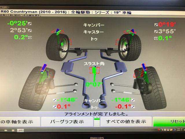 Ｒ６０　ミニ　クロスオーバー　四輪アライメント調整　広島市　安佐北区　三入　シグナル　四輪トータルアライメント調整　３Ｄアライメント測定　ハンター　アライメントキャンペーン中　アライメント安い　