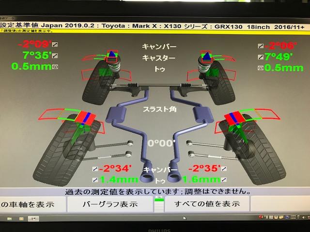 ＧＲＸ１３０　マークＸ　ブッシュ１Ｇ締め直し　四輪アライメント調整　広島市　安佐北区　三入　シグナル　３Ｄアライメント　ハンター　ホークアイ　アライメントキャンペーン中　アライメント安い　ローダウン　車高調持込み取付け　ダウンサス持込取付け