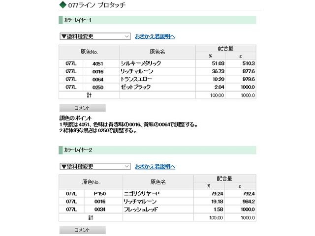 マツダ　ＣＸ－５　ドア板金塗装　４６Ｖ　カラークリア　ソウルレッドクリスタルメタリック　特殊塗装　キャンディペイント