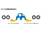 ノーマル（ホイール付き）スタッドレス（ホイール付き）の交換も！！