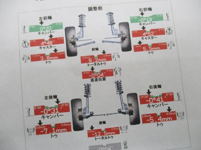 ＡＥ８６　車検終了＆フォレスター　完成＆レカロオフィスチェア！【山口県　防府市で持込でのパーツ取付・タイヤ交換・ナビ・ＥＴＣ・ドライブレコーダー等の取付は　タイヤガレージナカムラ　へ！】