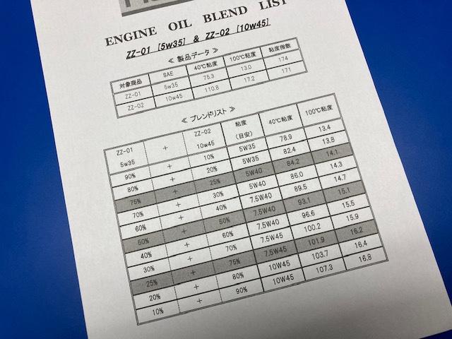 ＡＤＶＡＮフレバ＆ＮＵＴＥＣインターセプターＺＺ－０１！【山口県　防府市で持込でのパーツ取付・タイヤ交換・ナビ・ＥＴＣ・ドライブレコーダー等の取付は　タイヤガレージナカムラ　へ！】