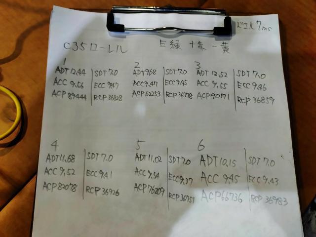 【岡崎市】NISSAN ローレル C35 RB26スワップ エンジン不調 修理 豊田市 西尾市 幸田町 安城市 蒲郡市 三河エリア (株)OWL(kkr auto works)