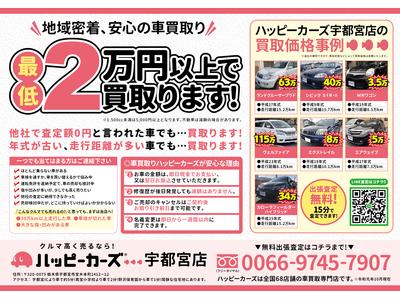 他店で査定０円と言われた車が２万で買取？
