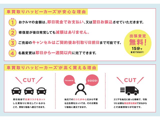 出張査定メインです。店舗での査定は事前にご連絡を！お電話・メールでの買取連絡はいつでもＯＫです。