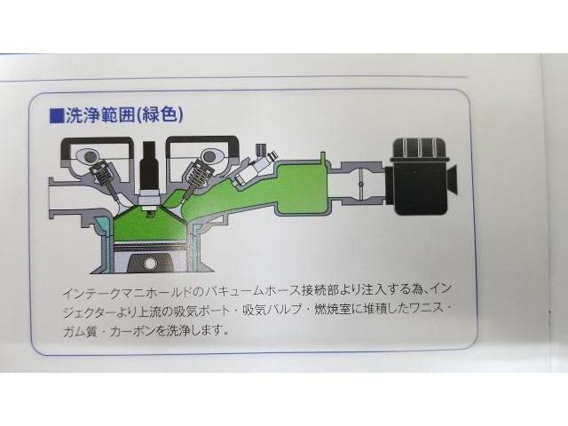 ダイハツ　ハイゼット　レックス吸気系統洗浄システム　奈良　橿原市