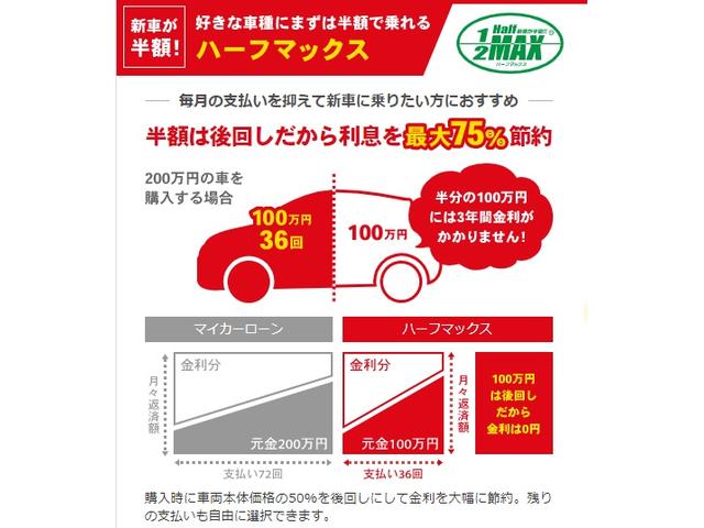 ジョイカル十和田店 協栄自動車整備協業組合 サービス紹介の6つ目