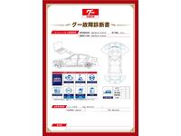 新着の作業実績